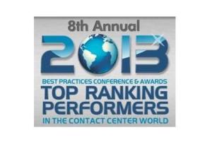 Top Ranking Performers