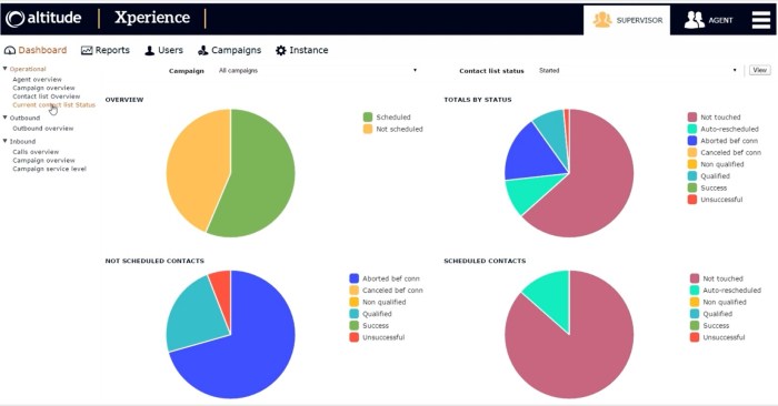 a xperience supervisor 2