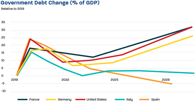 Sorry! Image not available at this time
